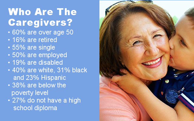Who are the caregivers?